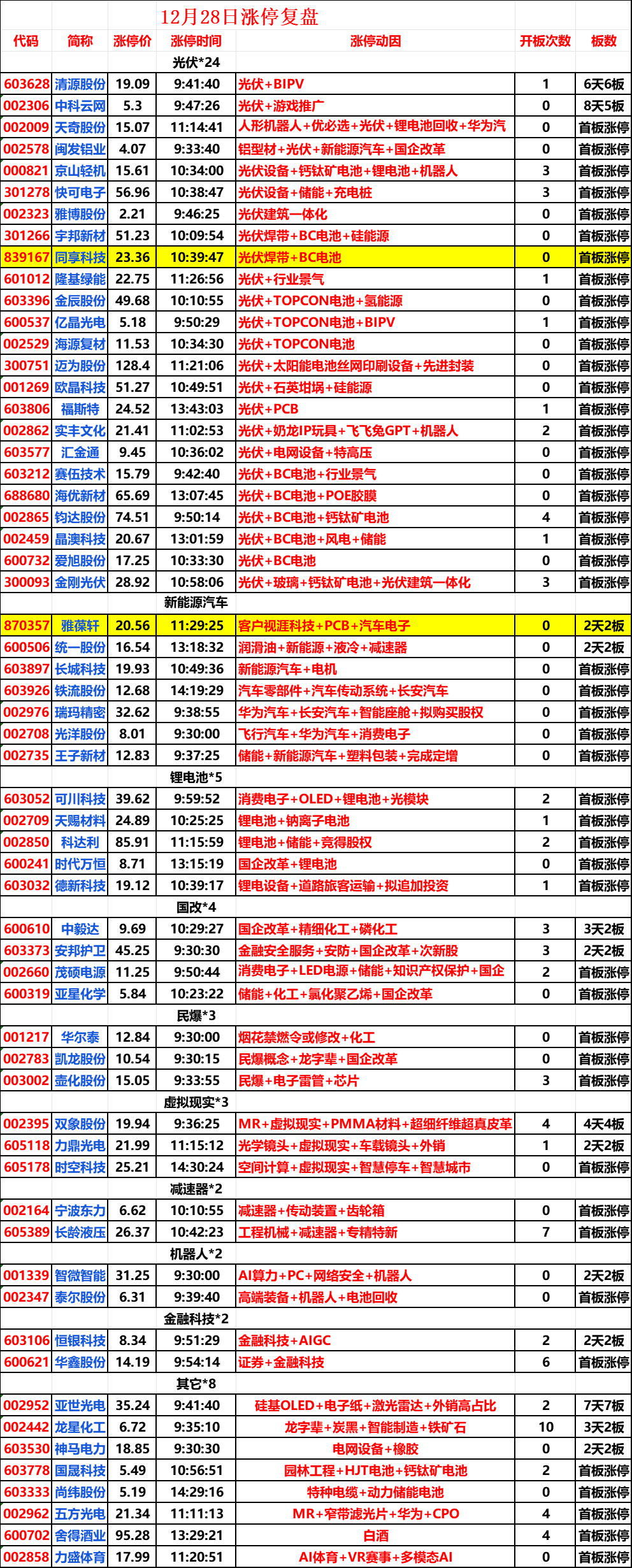 博金冠手机客户端金冠app游戏官网-第2张图片-太平洋在线下载