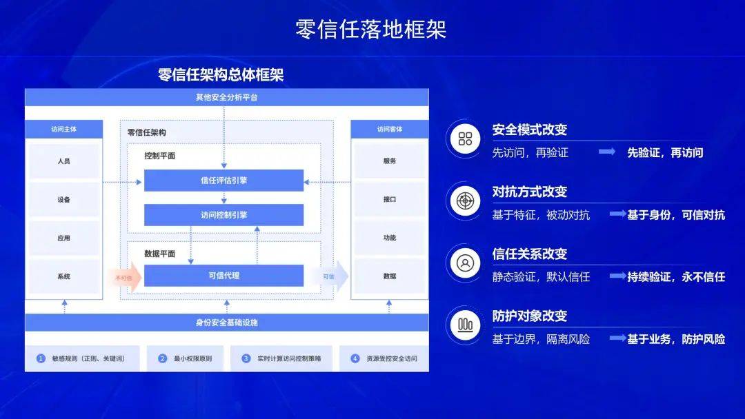 vpn客户端开源的简单介绍-第2张图片-太平洋在线下载