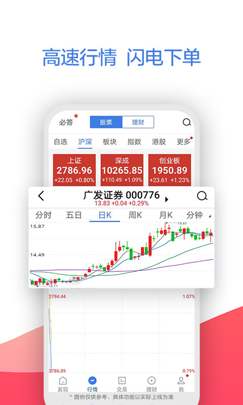 广发证券客户端广发易淘金电脑版官方下载最新版-第2张图片-太平洋在线下载