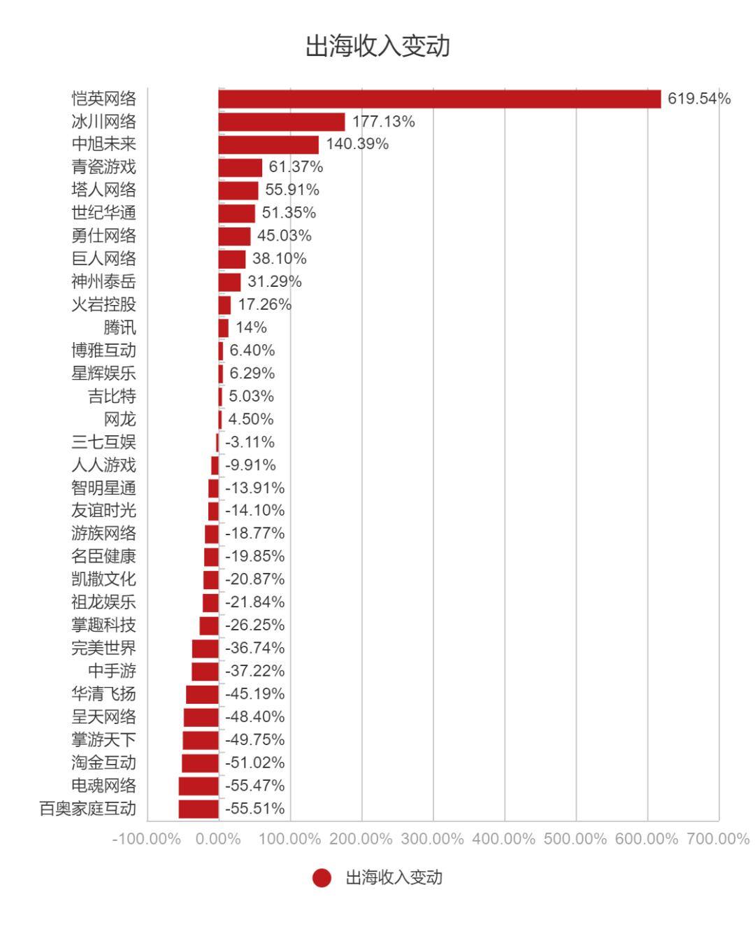 飞鱼科技客户端开发流程飞鱼短信验证码平台电脑端怎么安装-第2张图片-太平洋在线下载