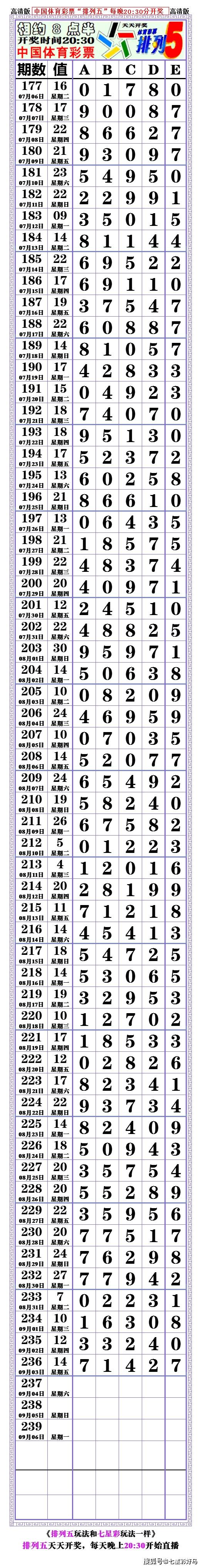 下载够力奖表手机版够力奖表助手电脑版下载-第1张图片-太平洋在线下载