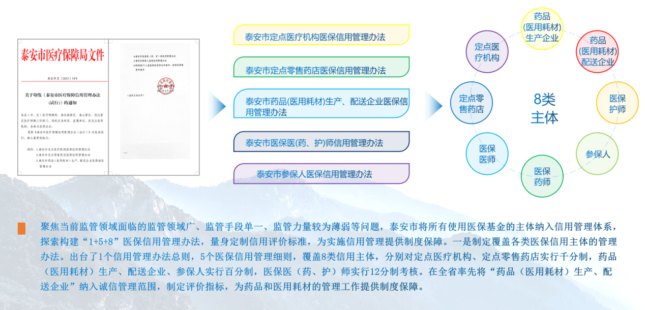 泰安医保客户端泰安市人力资源和社会保障局官网