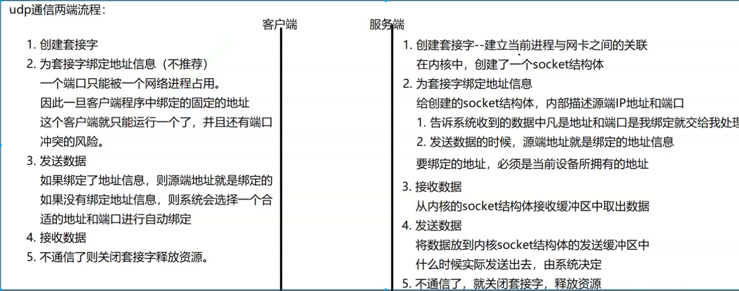 客户端套接字传奇客户端版本下载-第1张图片-太平洋在线下载