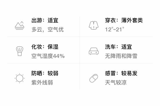 双城天气安卓版同城游安卓版下载-第1张图片-太平洋在线下载