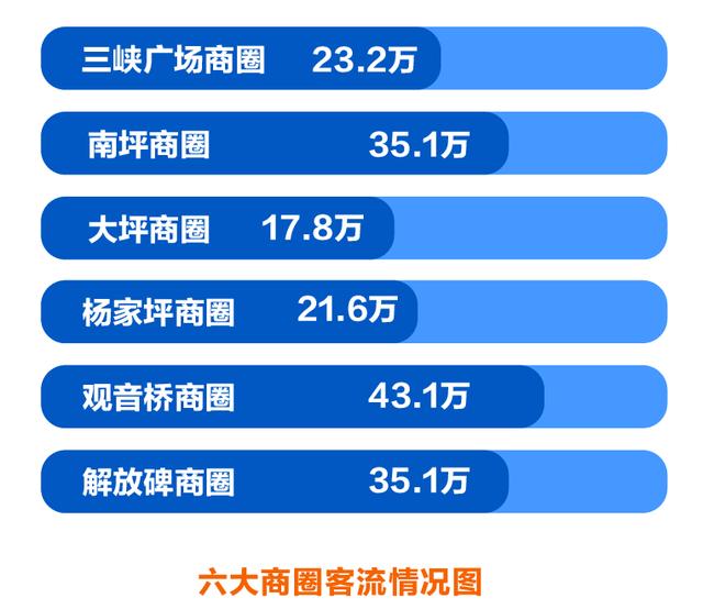 补人气客户端女人补气血最佳方法